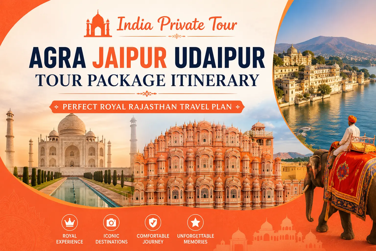 Agra Jaipur Udaipur Tour Package