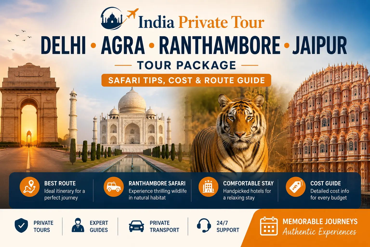 Best Delhi Agra Ranthambore Jaipur Tour Package