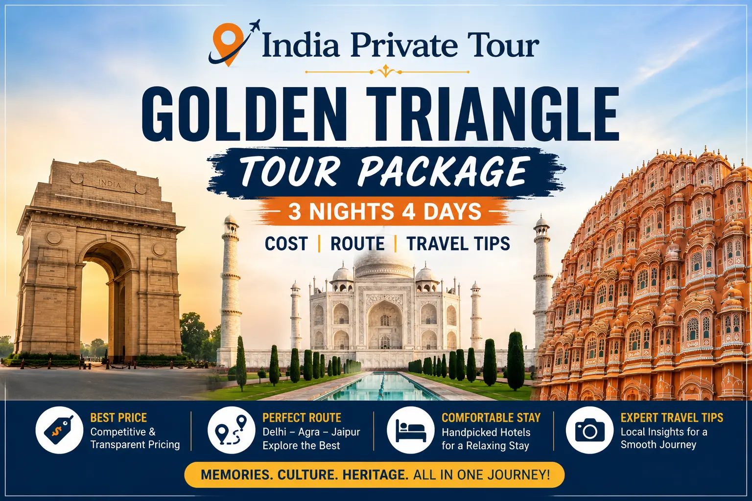 best 3 nights 4 days golden triangle tour package