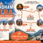chardham yatra route map and itinerary