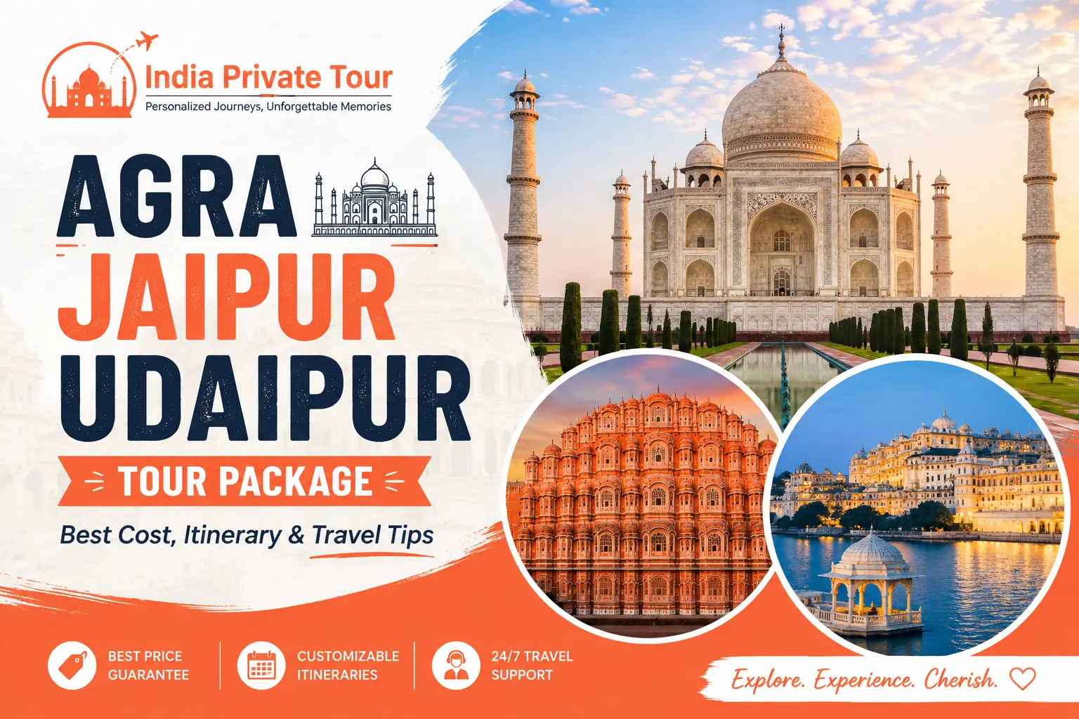 Best Agra Jaipur Udaipur Tour Package Cost & Travel Tips