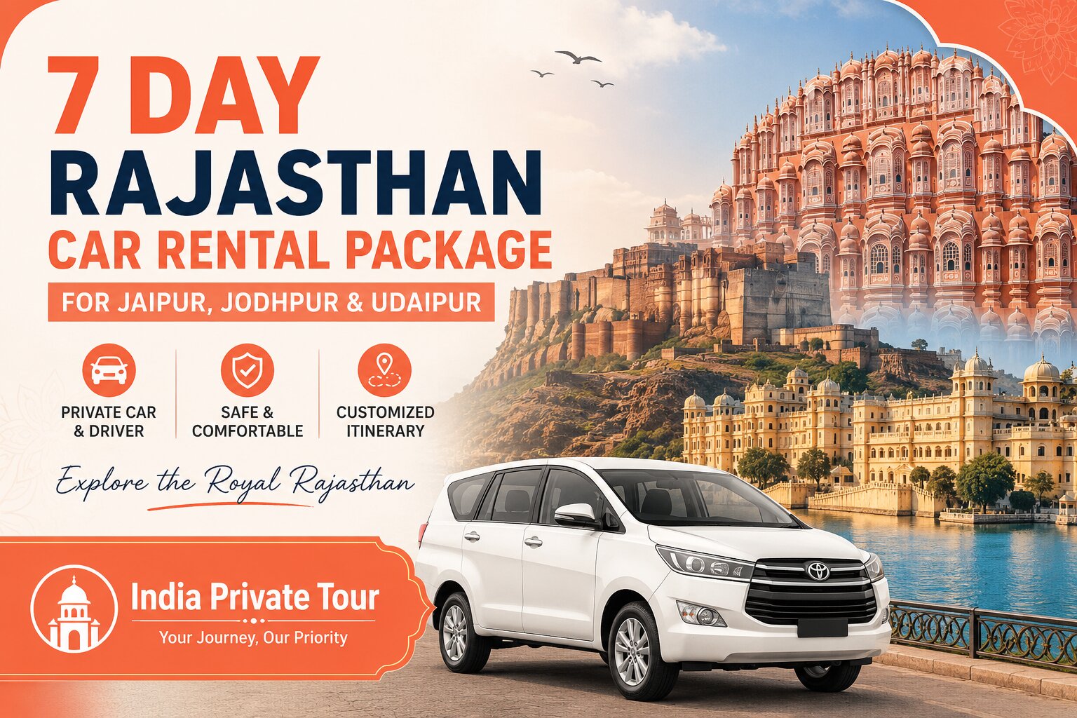 7 Day Rajasthan Car Rental Package for Jaipur, Jodhpur & Udaipur