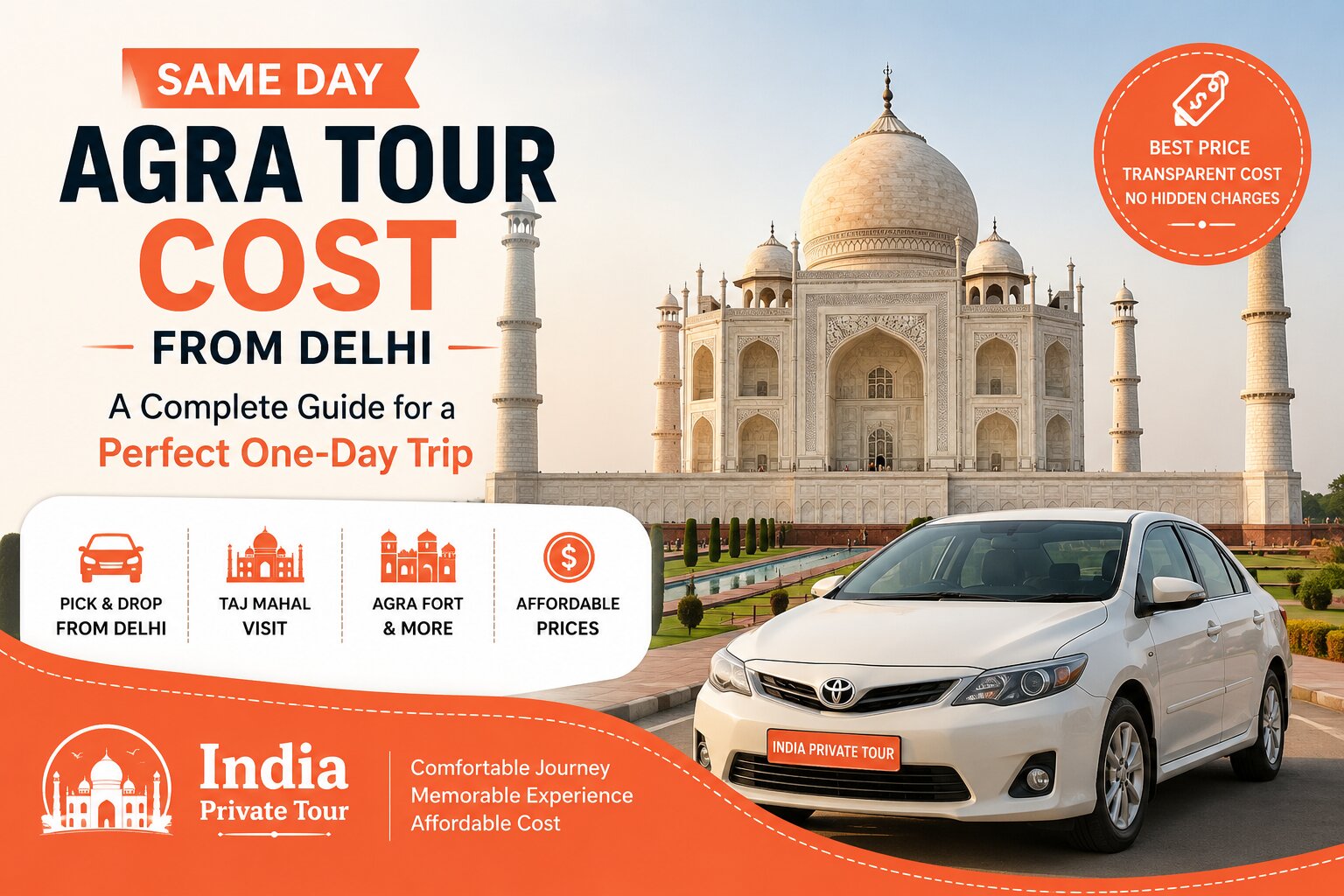 Same Day Agra Tour Cost from Delhi Complete Travel Guide