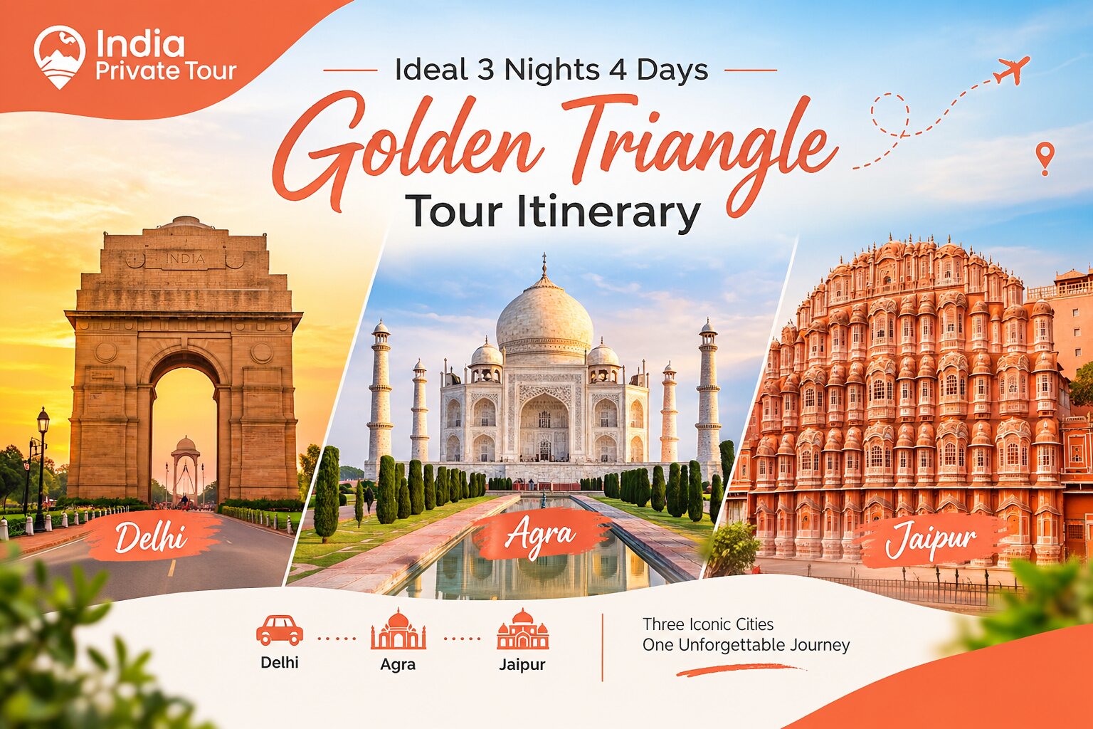 Ideal 3 Nights 4 Days Golden Triangle Tour Itinerary