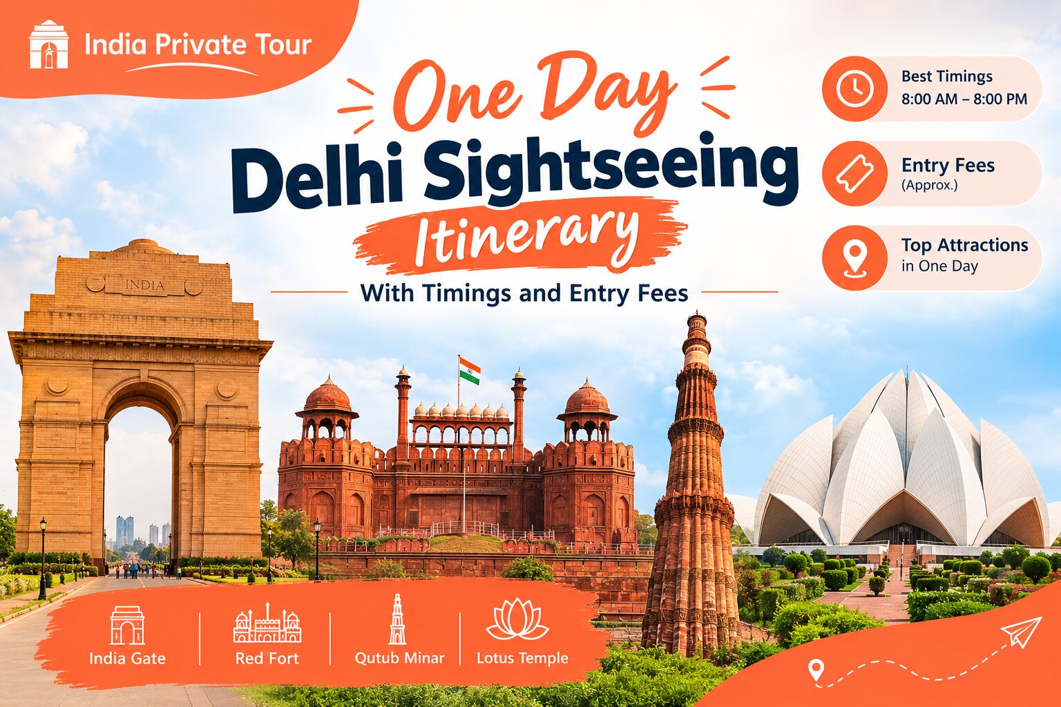 One Day Delhi Sightseeing Itinerary | Timings and Fees One Day Delhi Sightseeing Itinerary | Timings and Fees